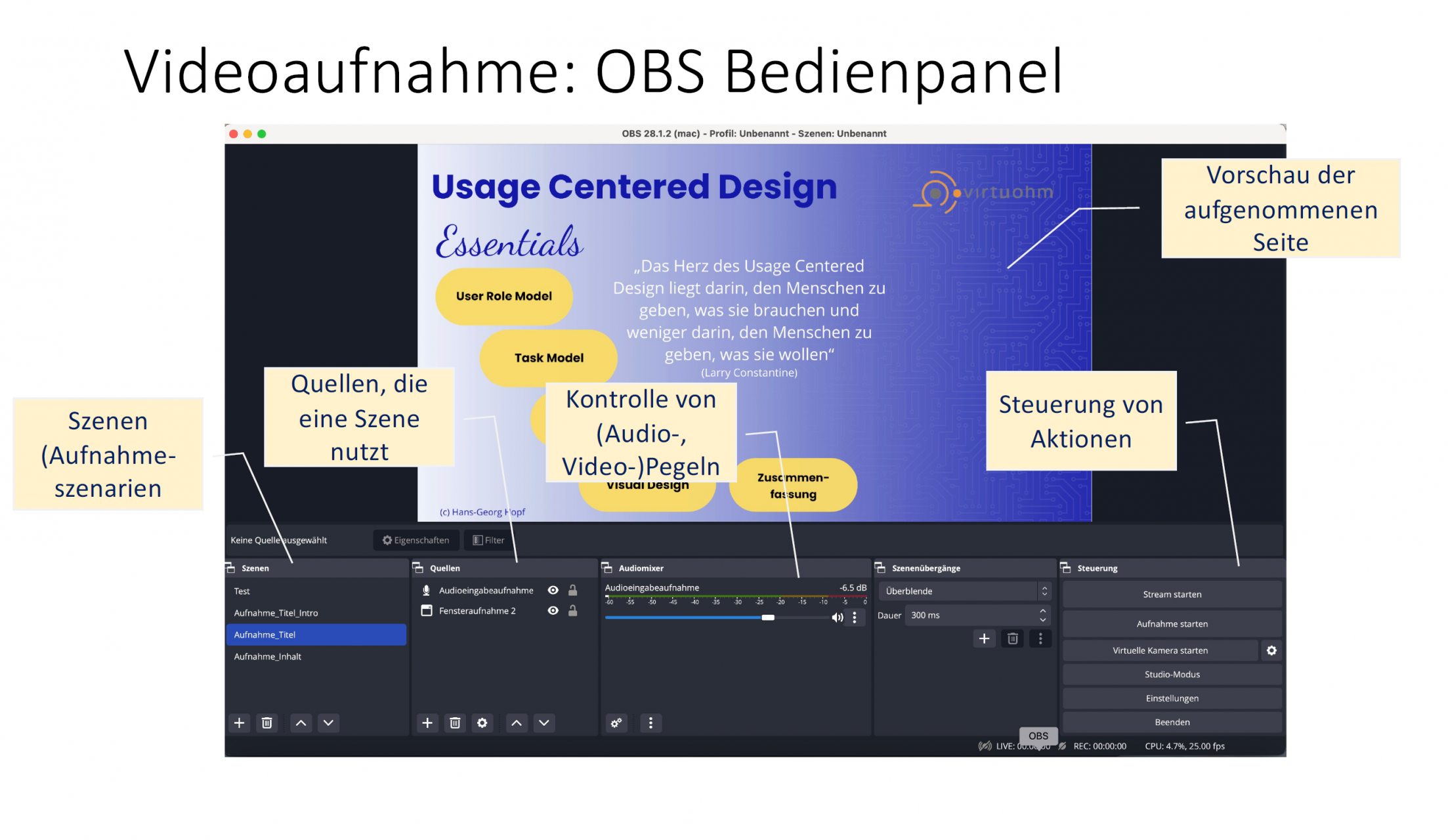 Konfiguration der Software OBS