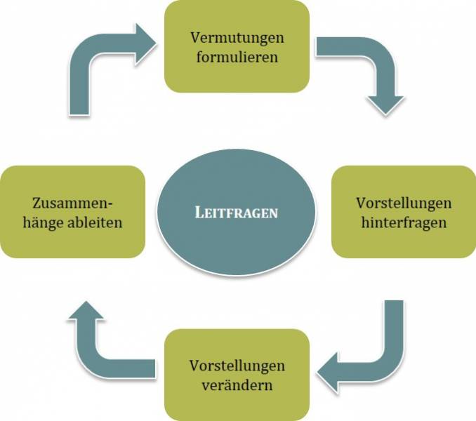 tutorials_abbildung.jpg tutorials_abbildung.jpg