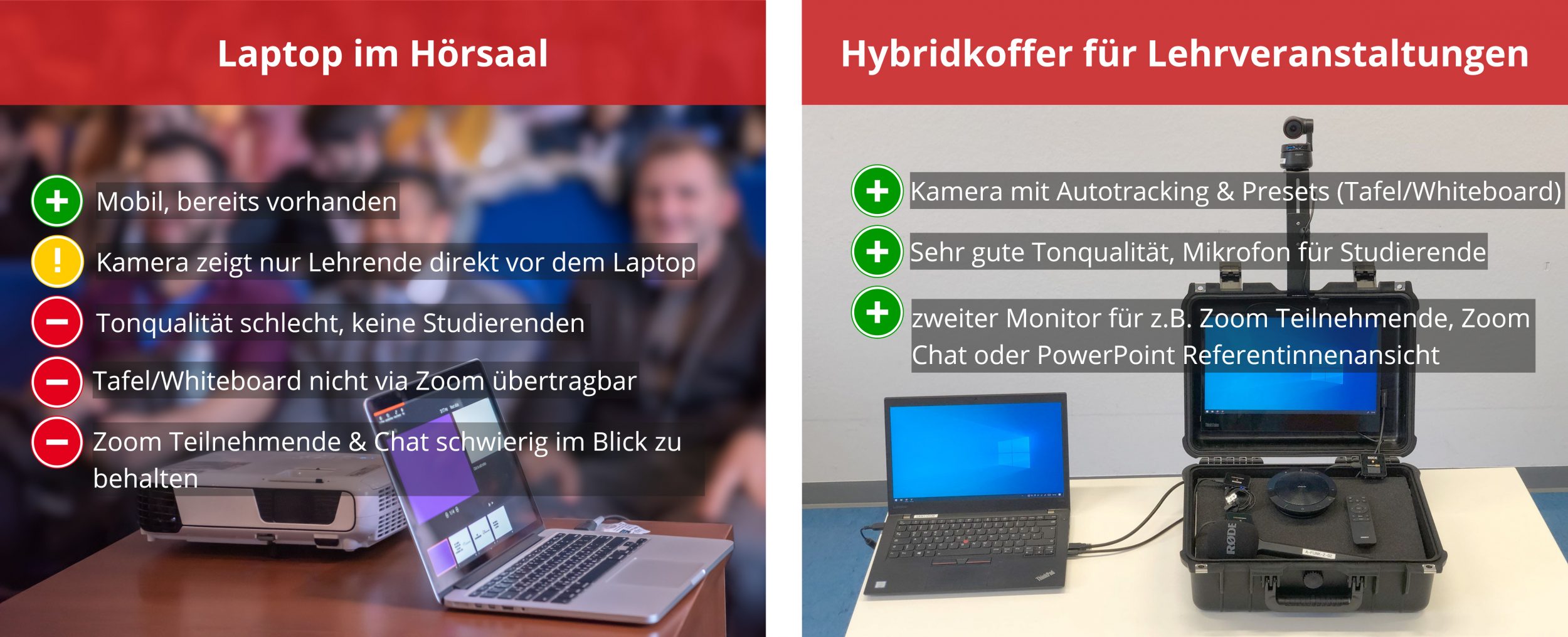 hybridkoffer2ndgen-laptop-vergleich-features-uebersicht-2500x1015.jpg